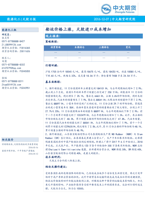 天胶日报：船运价格上涨，天胶进口成本增加
