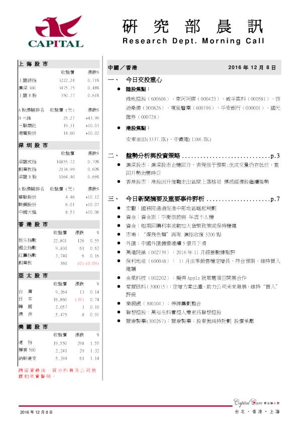 研究部晨讯
