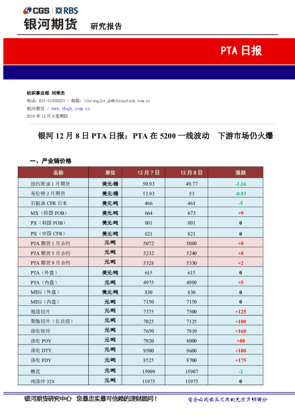 PTA日报：PTA在5200一线波动下游市场仍火爆