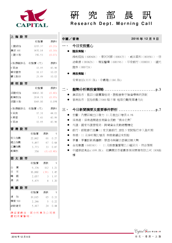 研究部晨讯