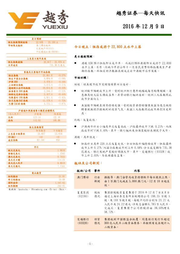 越秀证券每天快讯
