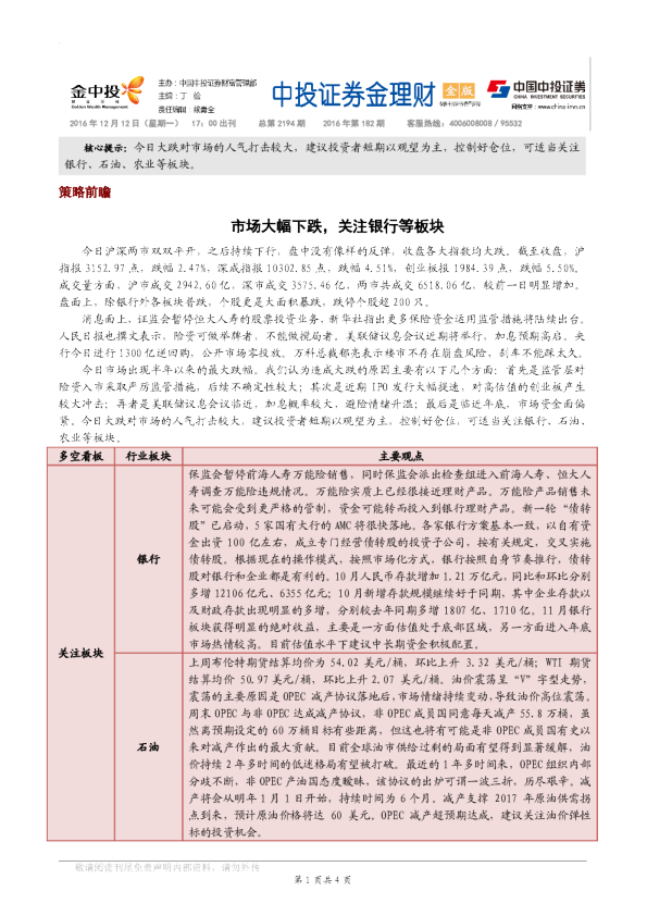 市场大幅下跌，关注银行等板块