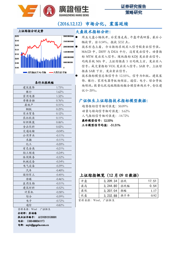 市场分化，震荡延续