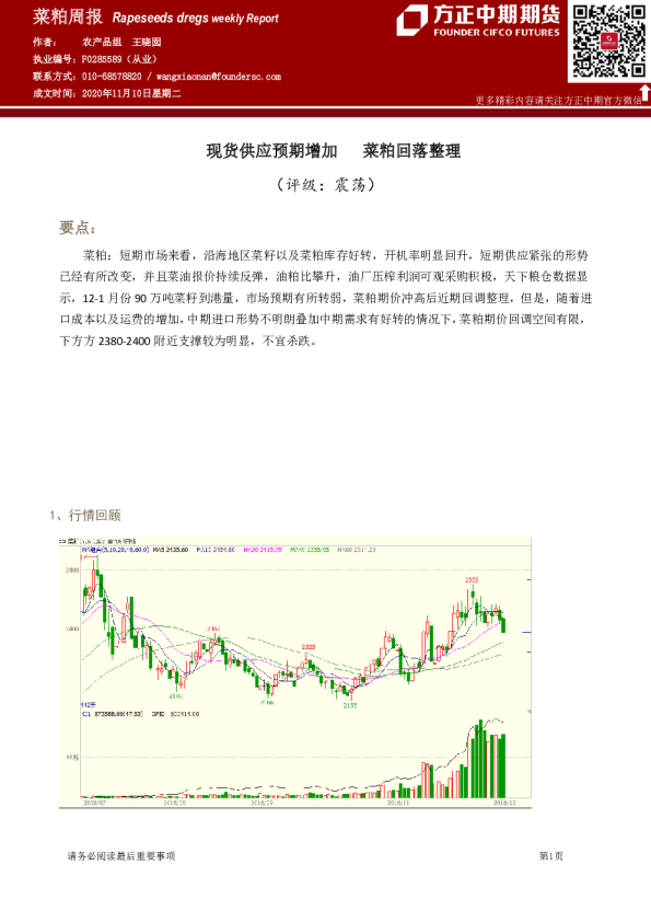 菜粕周报：现货供应预期增加菜粕回落整理