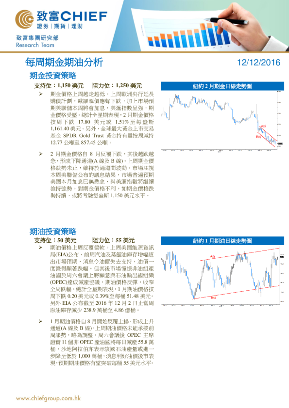 致富证券每周期金期油分析