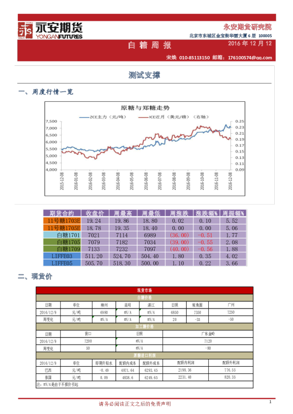 白糖周报：测试支撑