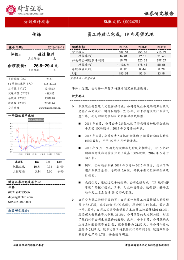 员工持股已完成，IP布局望兑现