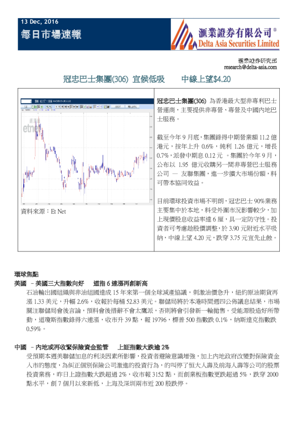 每日市场速报：冠忠巴士集团(306)宜候低吸,中线上望$4.20
