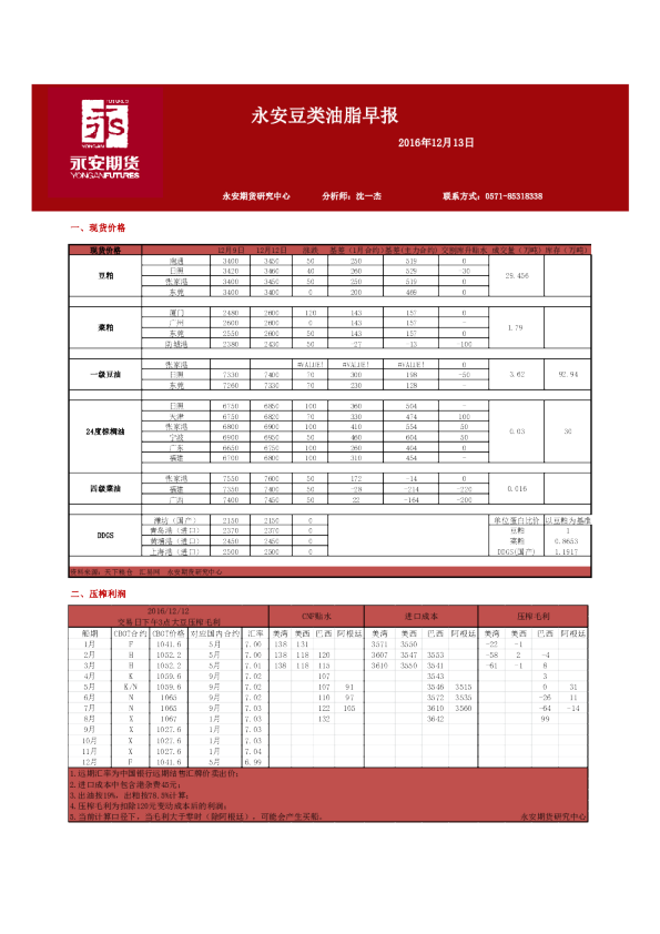 永安豆类油脂早报