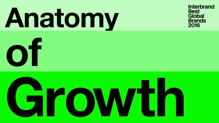 XL…Interbrand《成长剖析》