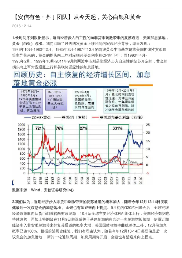 有色金属：从今天起，关心白银和黄金