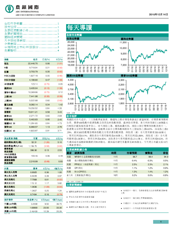 农银国际每天导读