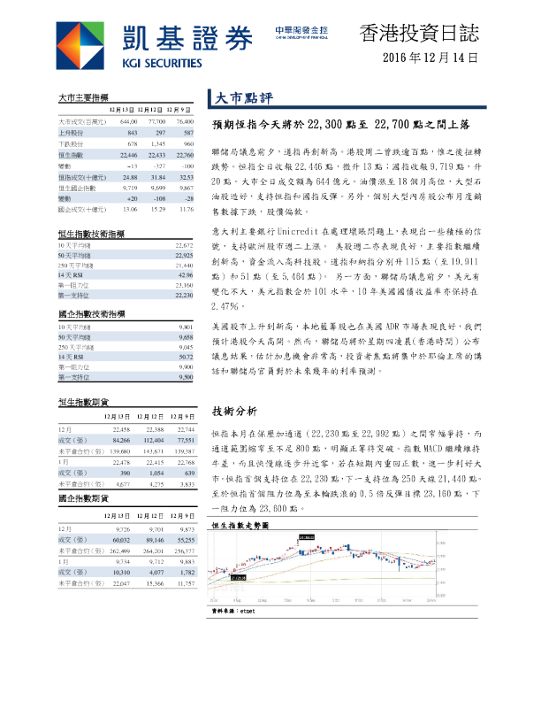 凯基证券香港投资日志
