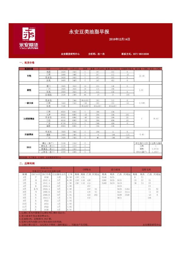 永安期货豆类油脂早报