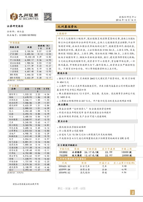 九州证券晨报资讯