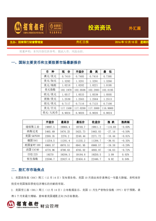 投资资讯外汇篇：外汇日报