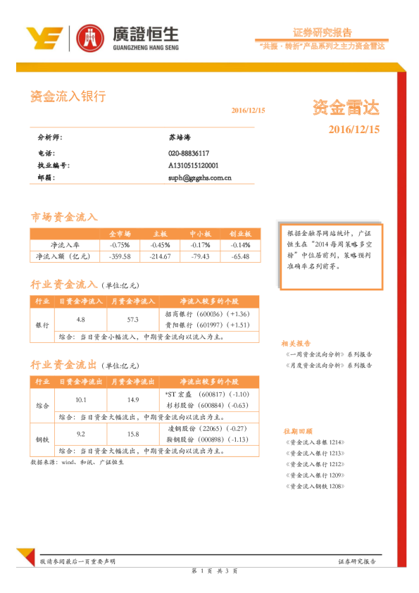 “共振﹒转折”产品系列之主力资金雷达：资金流入银行