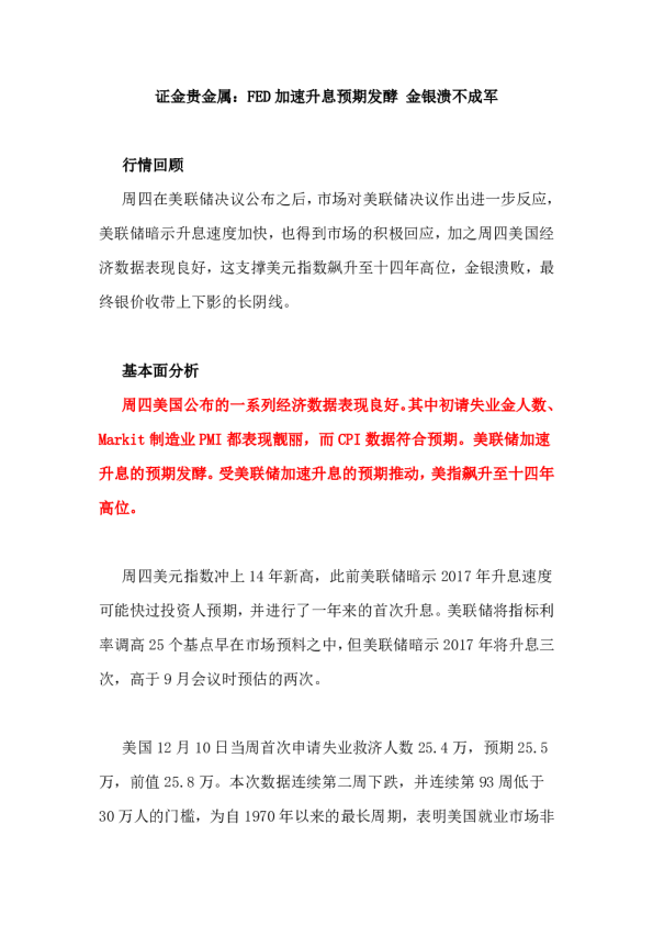 FED加速升息预期发酵 金银溃不成军