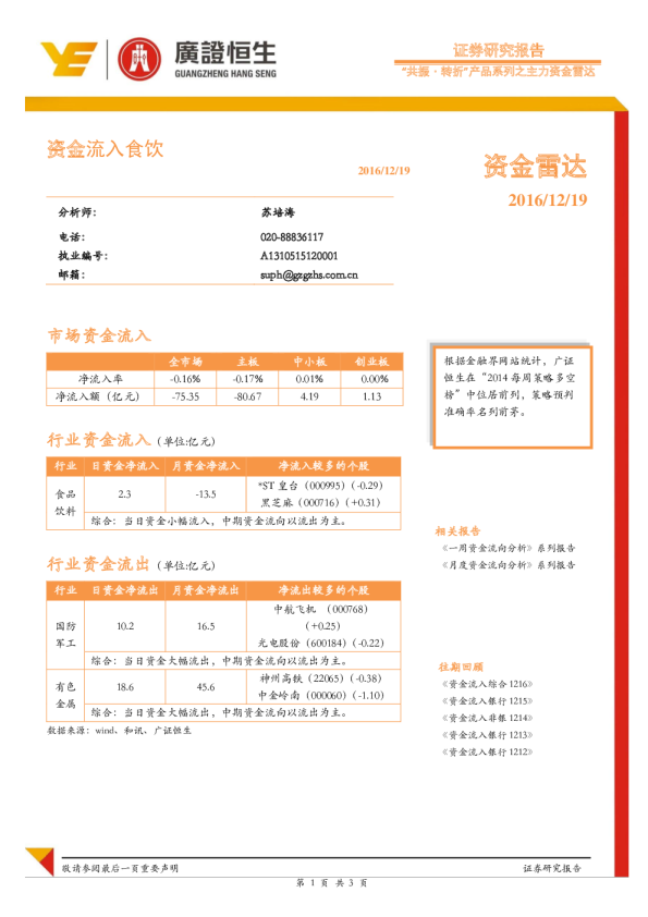 “共振.转折”产品系列之主力资金雷达：资金流入食饮