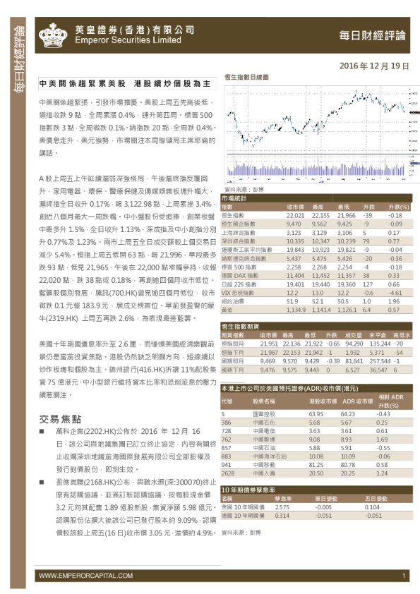 每日股市财经评论