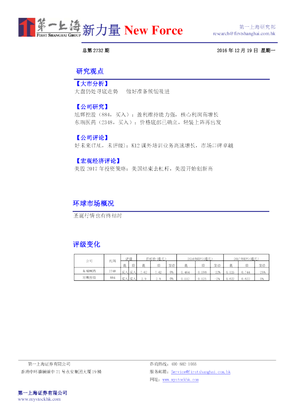 新力量New Force总第2732期