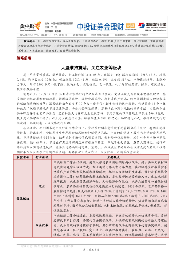 金理财：大盘维持震荡，关注农业等板块
