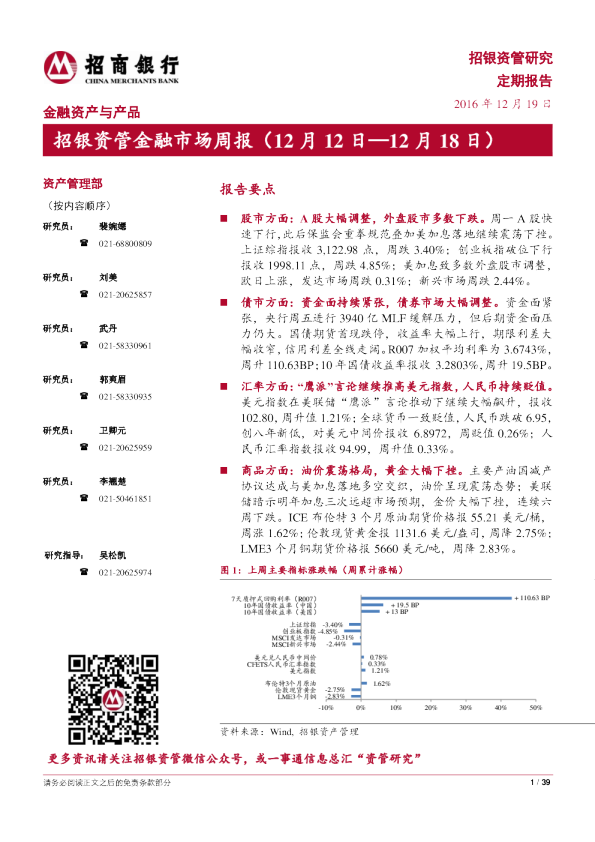 招银资管金融市场周报