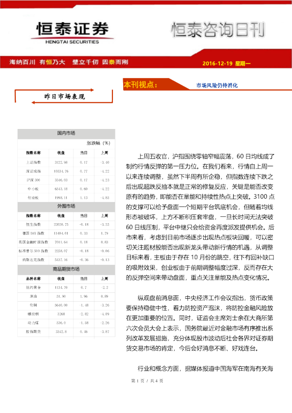 市场风险仍待消化