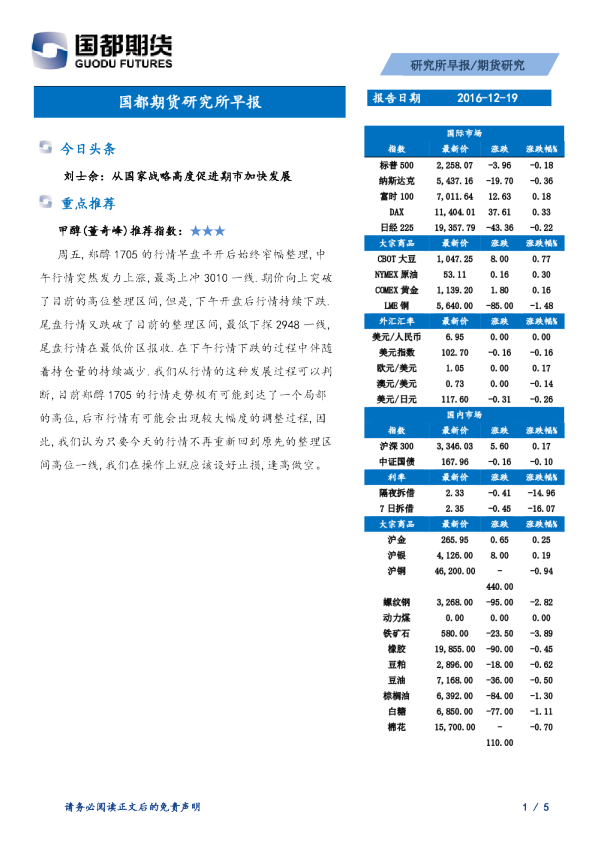 研究所早报