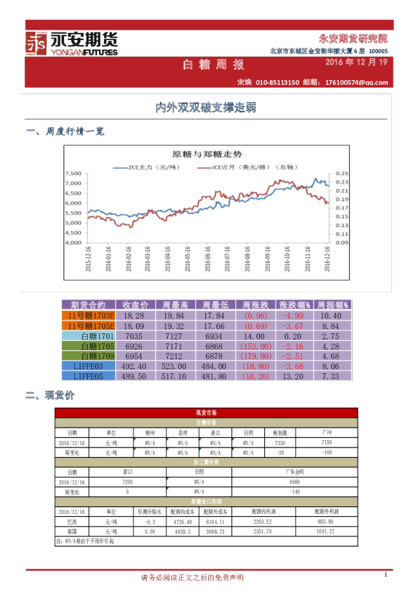 白糖周报：内外双双破支撑走弱