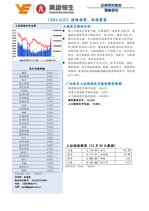 持续弱势，延续震荡