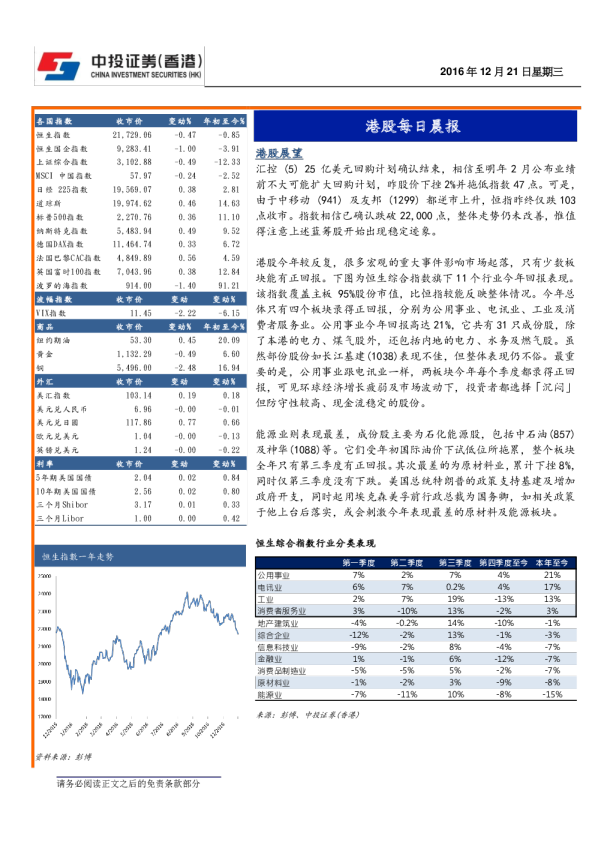港股每日晨报