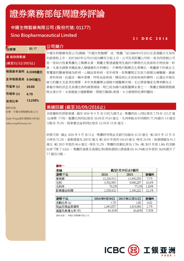 证券业务部每周证券评论