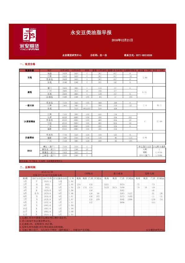永安期货豆类油脂早报