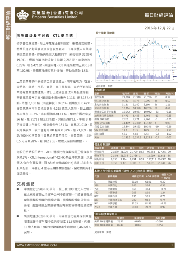 每日股市财经评论