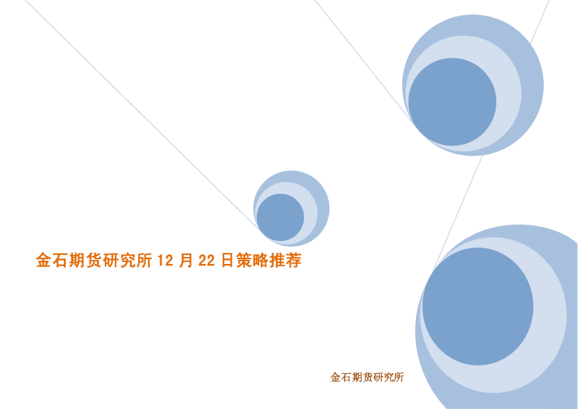 12月22日策略推荐
