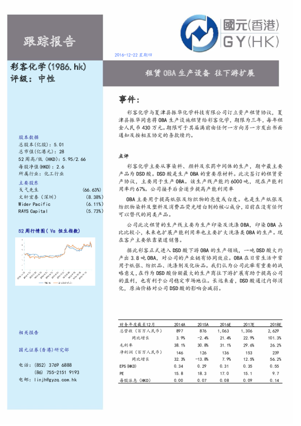 租赁OBA生产设备 往下游扩展