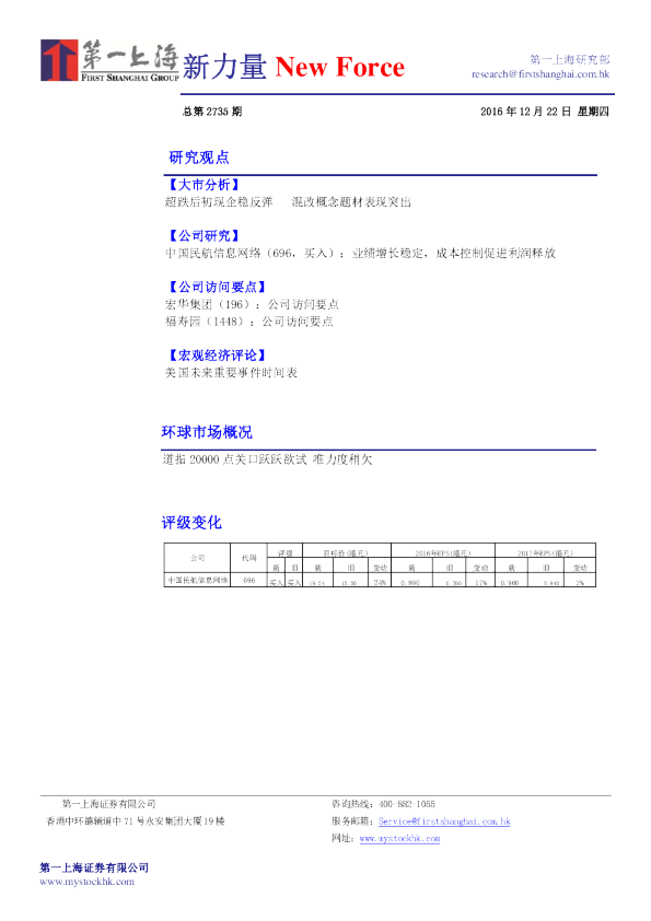 第一上海新力量