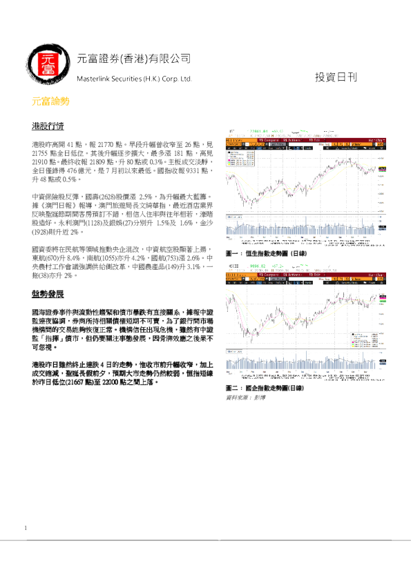 元富证券(香港)投资日刊