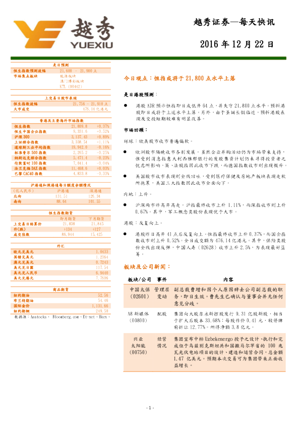 越秀证券每天快讯