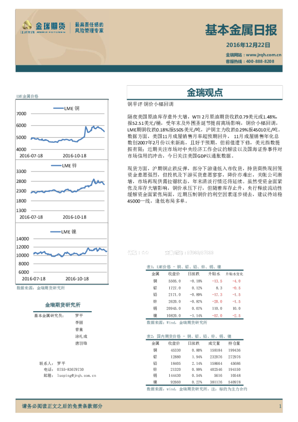 金瑞期货基本金属日报
