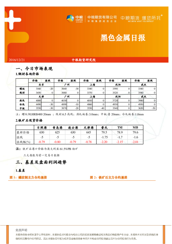 中粮期货黑色金属日报