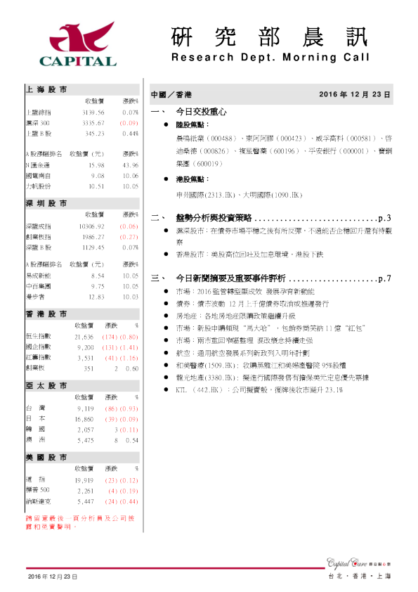 研究部晨讯