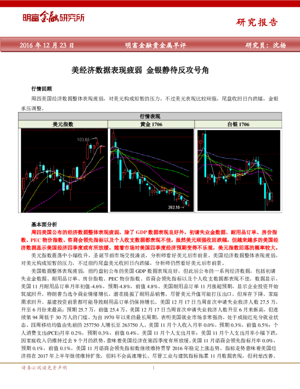 美经济数据表现疲弱金银静待反攻号角