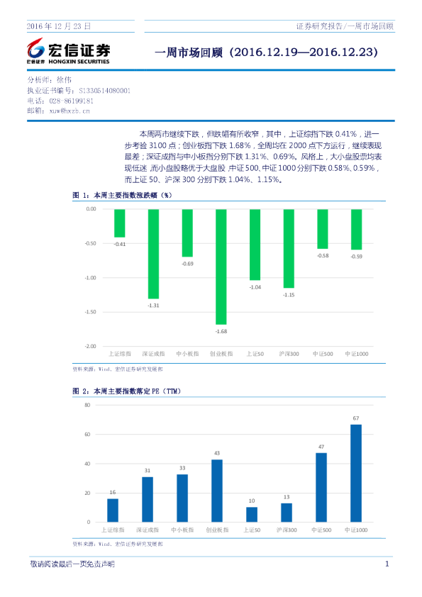 宏信证券一周市场回顾