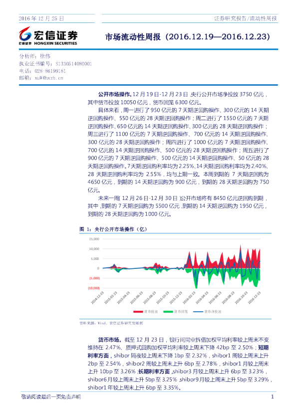 宏信证券市场流动性周报