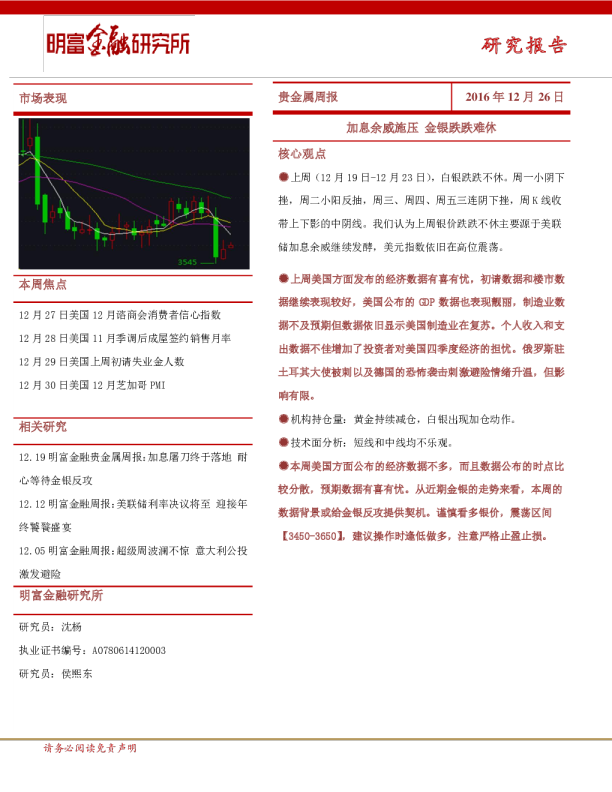 贵金属周报：加息余威施压 金银跌跌难休