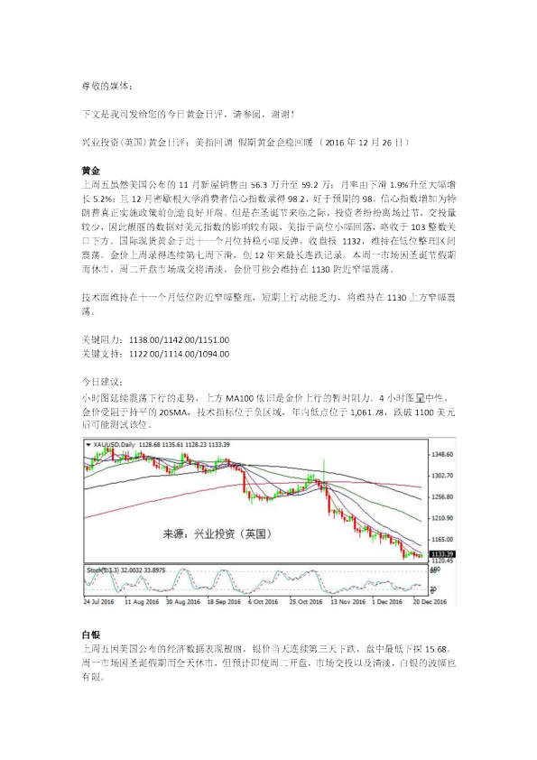 黄金日评：美指回调 假期黄金企稳回暖