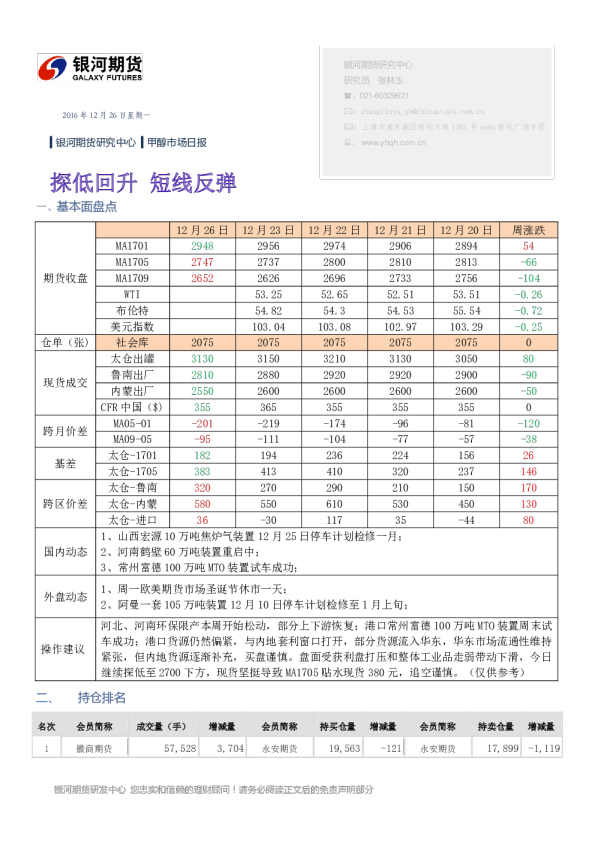 甲醇市场日报：探低回升 短线反弹