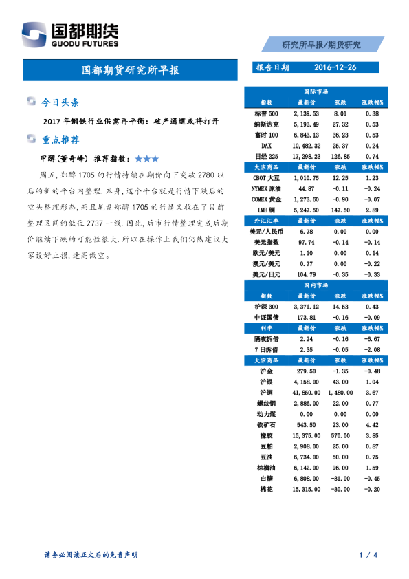 研究所早报